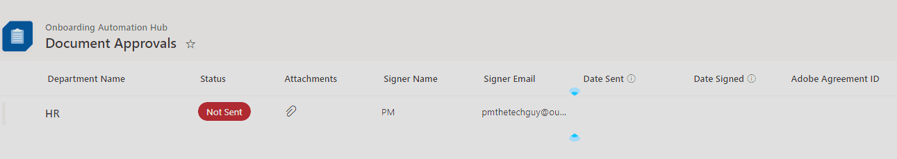 SharePoint list columns