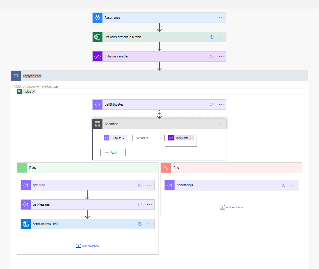 Power Automate Flow Screenshot