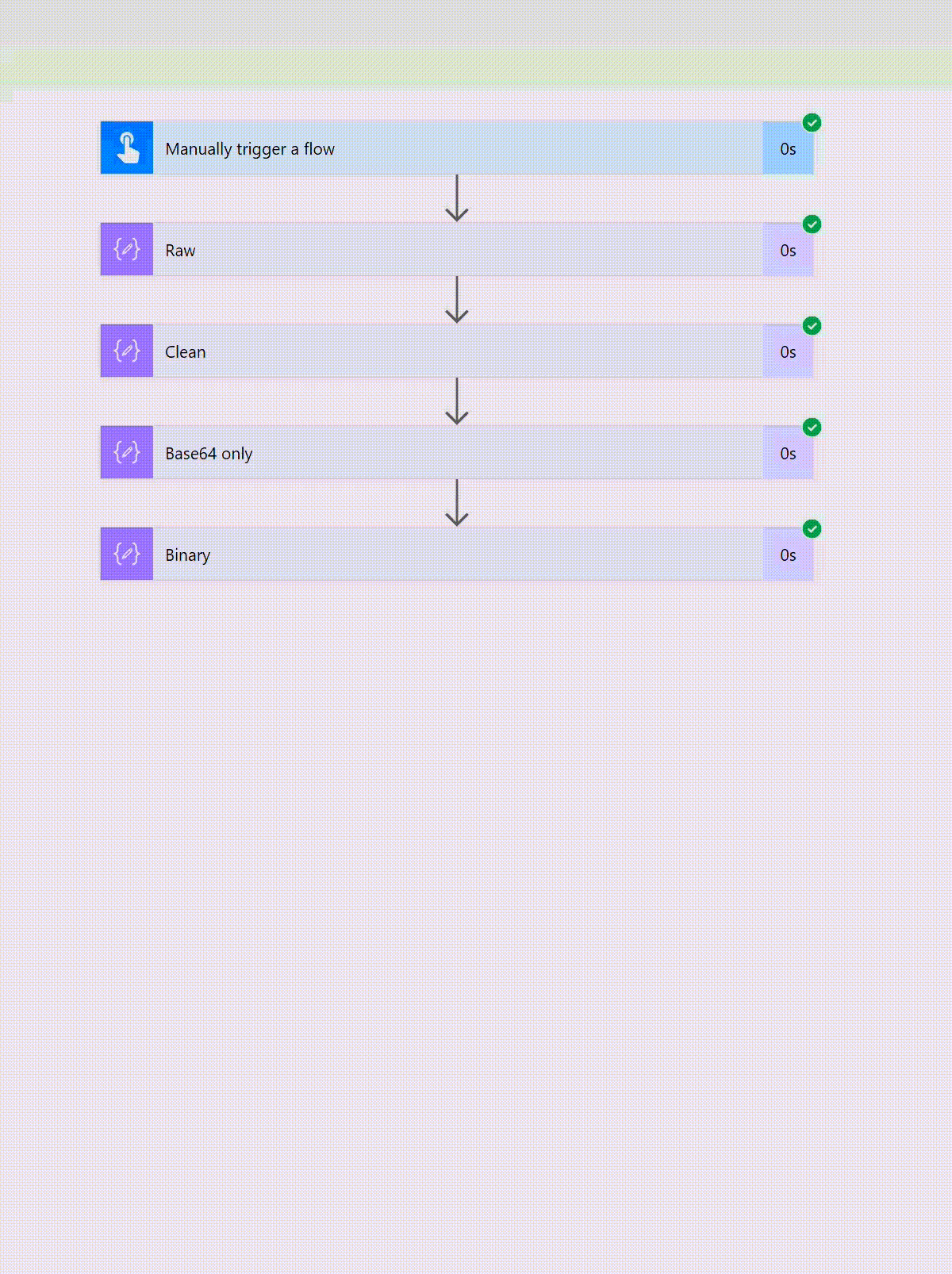 Path A - Run Results Path A - Run Results